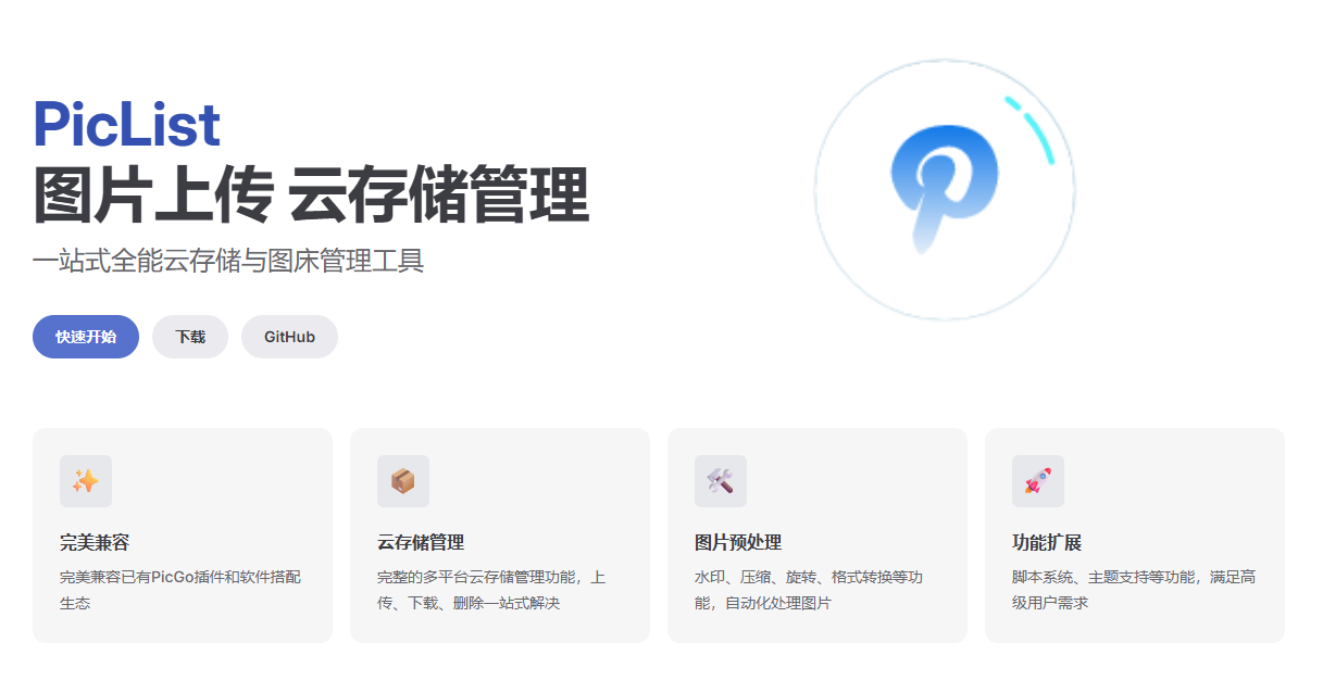 PicList+OpenList打造免费私有图床,阿里云/百度网盘秒变“私有云相册”