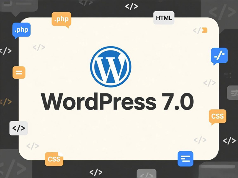 WordPress 7.0来了！Abilities API+WP AI Client双剑合璧，建站进入”智能即插即用”时代