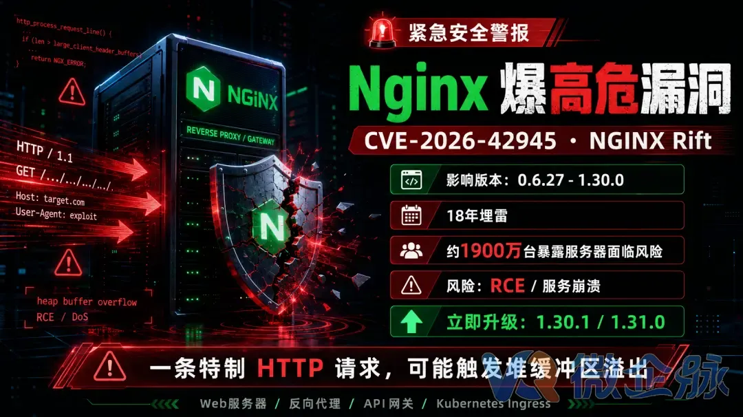 紧急预警！Nginx潜伏18年高危漏洞正遭攻击，一条HTTP请求即可拿下服务器