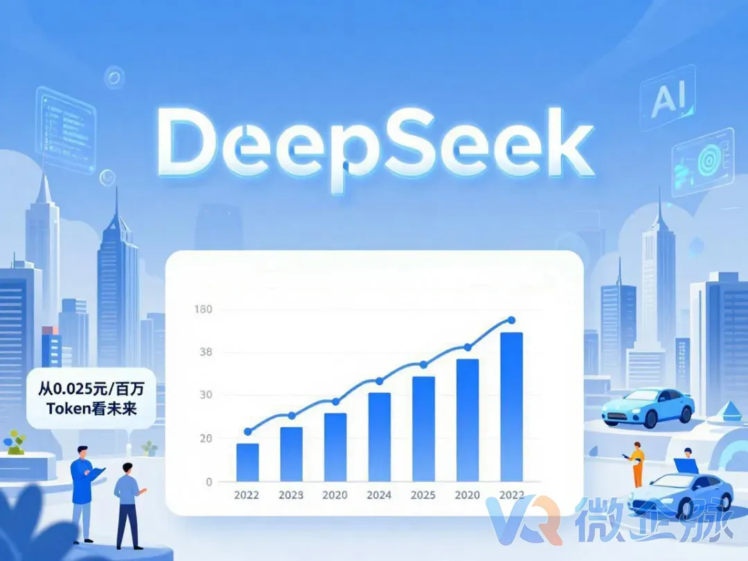 DeepSeek官宣永久降价！从0.025元/百万Token看未来，下一轮AI应用大爆发还有多远？